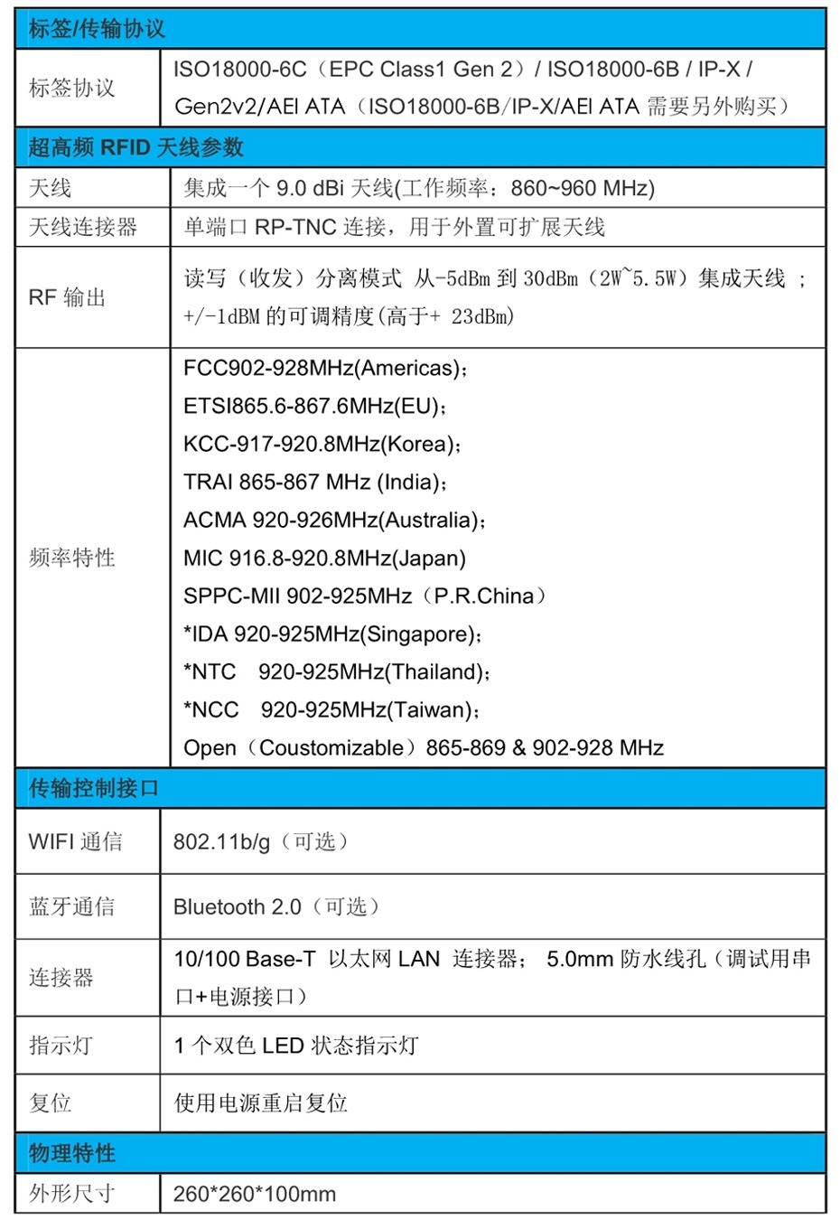 RFID一体化读写器
