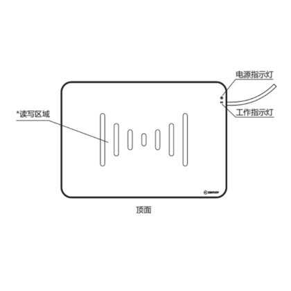 RFID桌面工作台