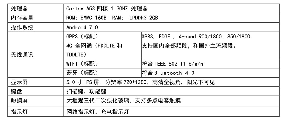 超高频RFID手持机