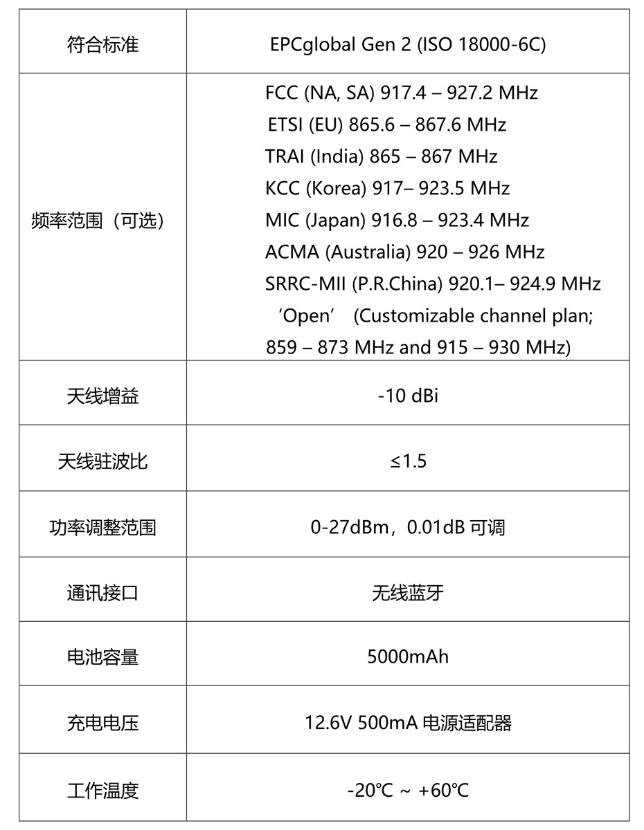 RFID珠宝看货盘