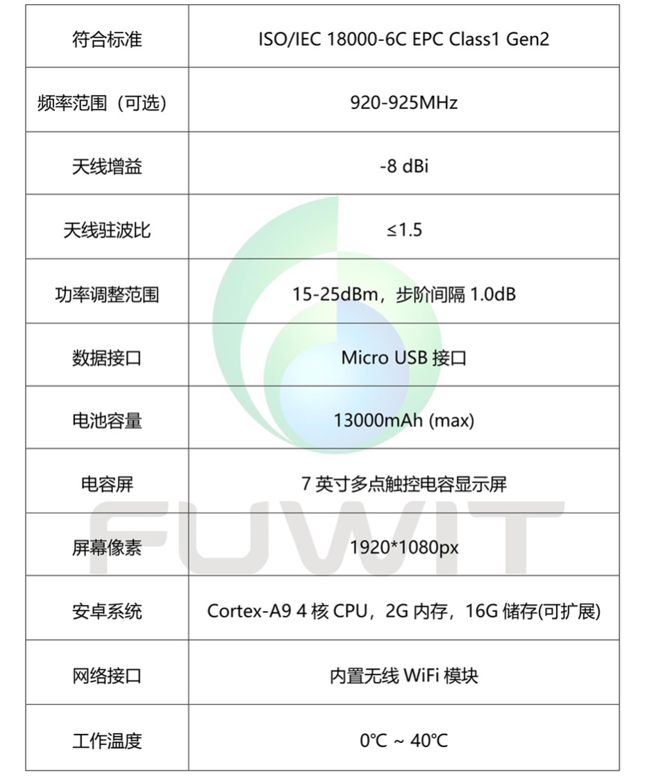 RFID珠宝看货盘