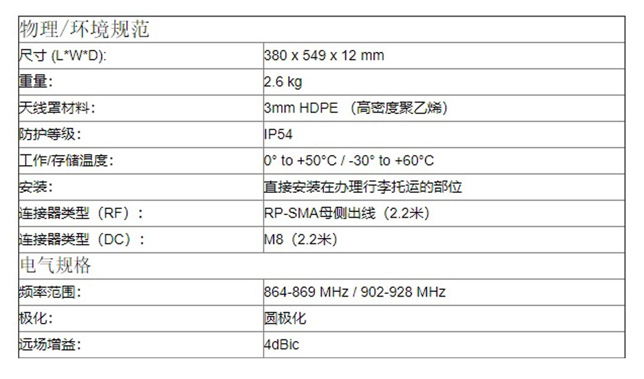RFID圆极化天线