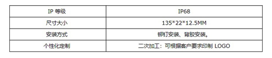 RFID资产标签