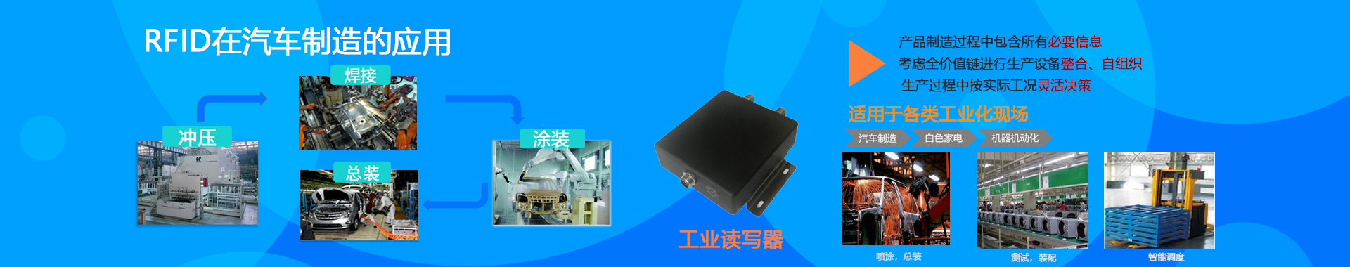RFID仓储物流,智慧档案,资产管理解决方案,铨顺宏科技