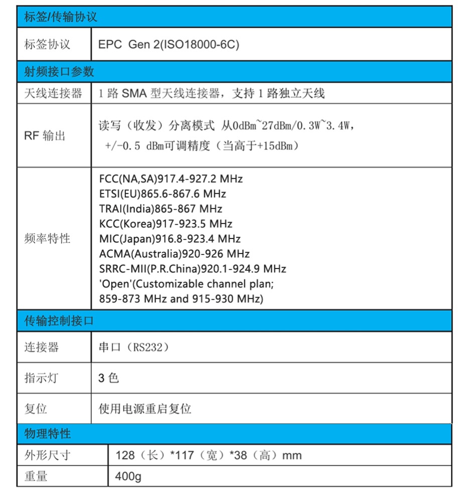 单通道RFID固定式读写器