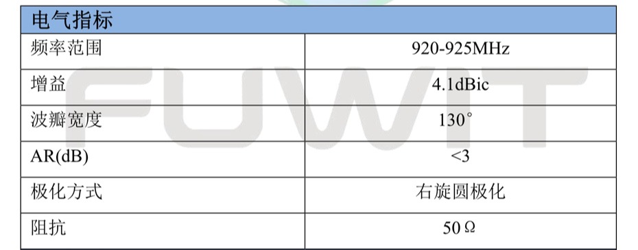 RFID超高频天线