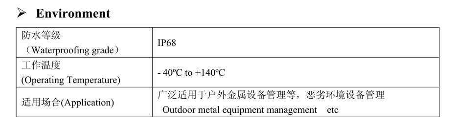 rfid抗金属标签