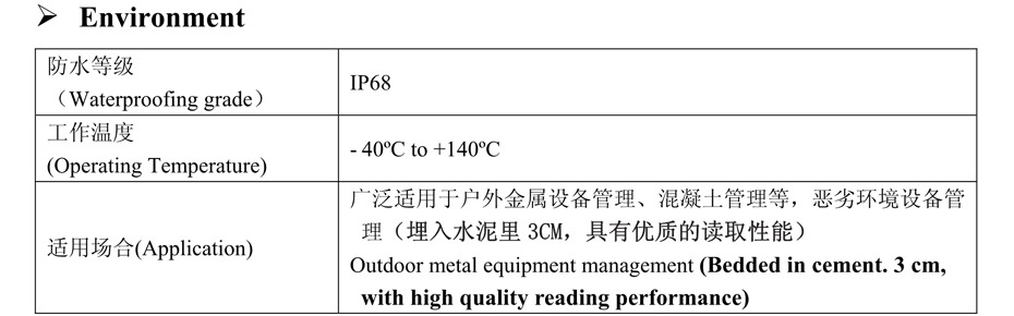 rfid抗金属标签