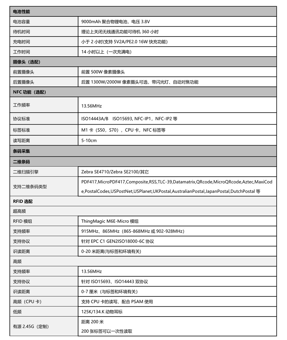 RFID手持终端