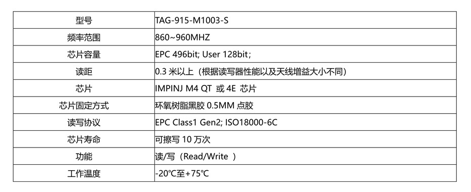 抗金属RFID标签