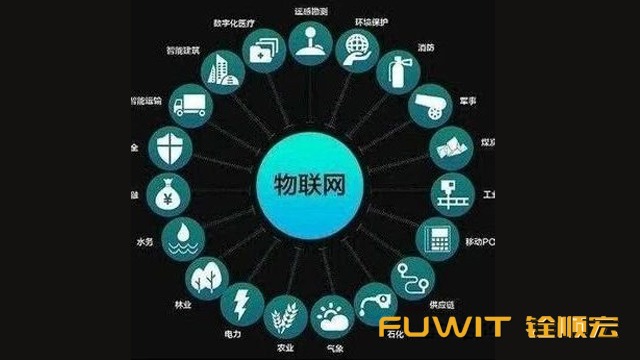 RFID物联网的安全机制