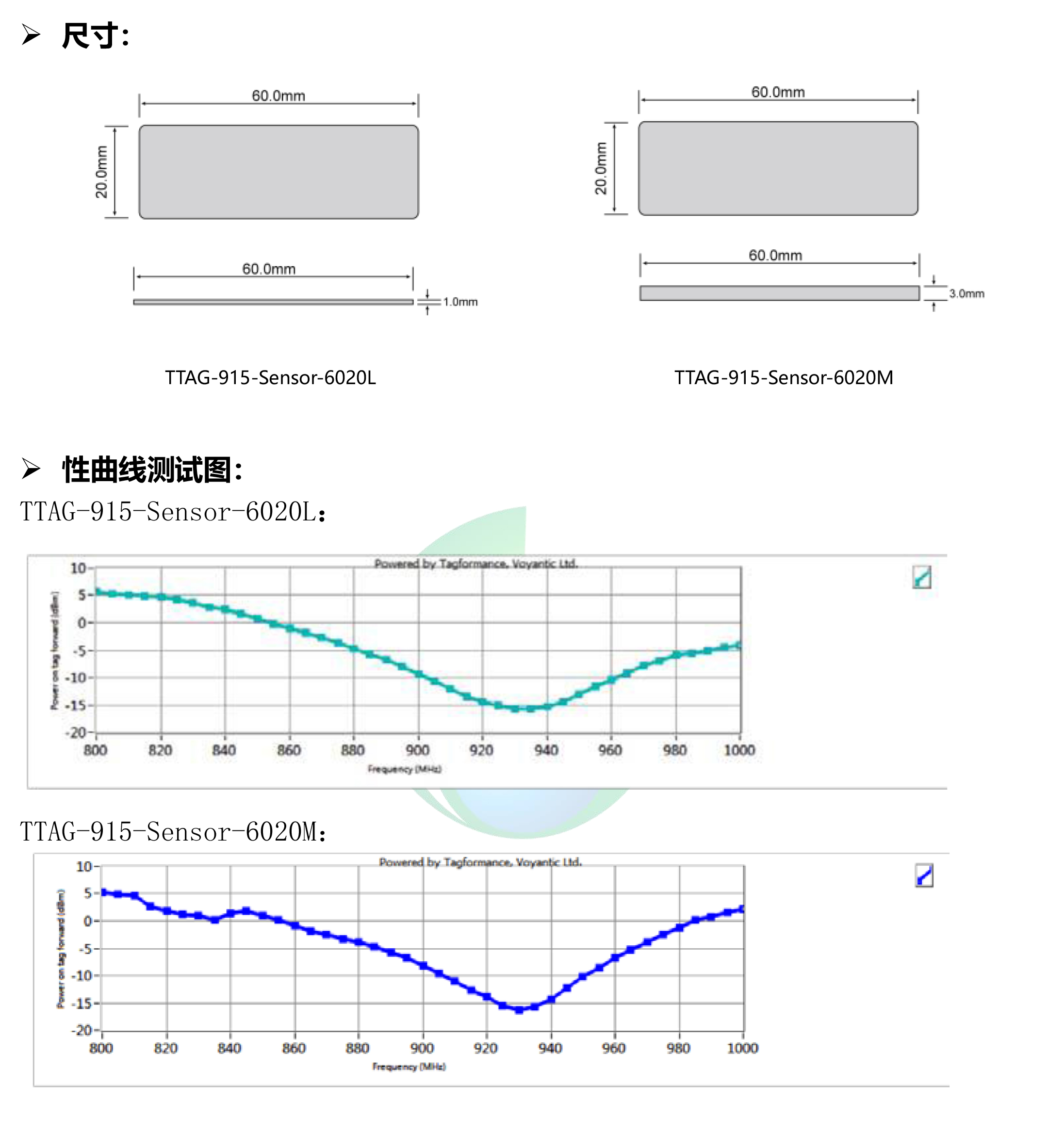 rfid声光标签