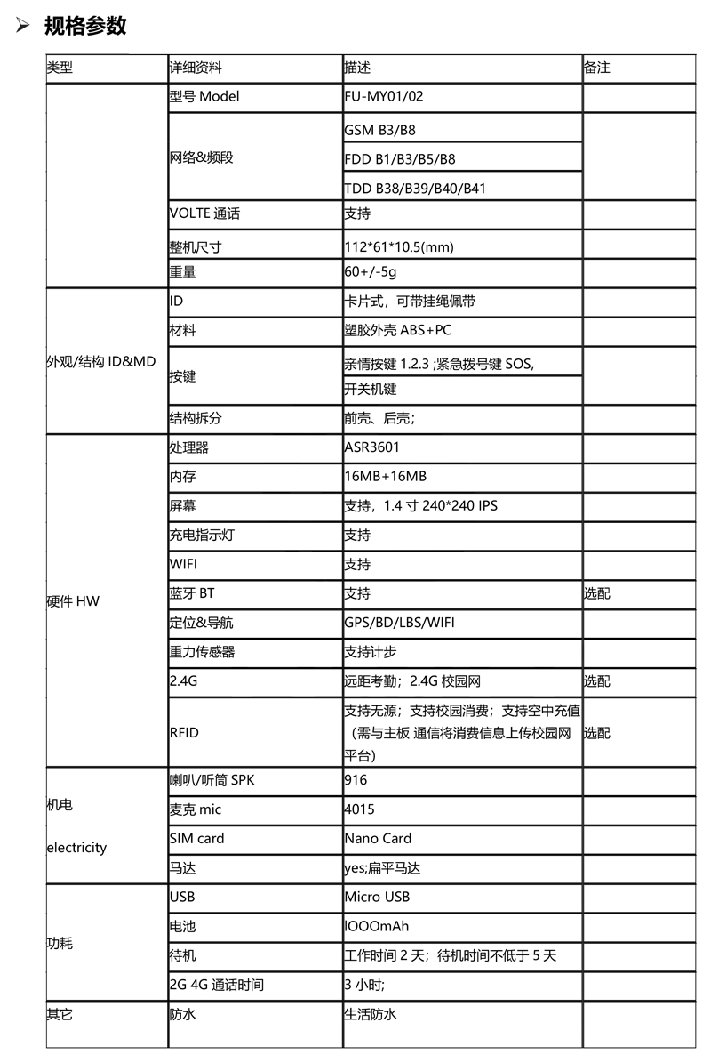 智慧定位校牌