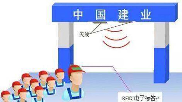 铨顺宏RFID：建筑工地人员管理解决方案