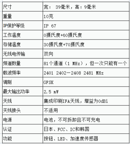 蓝牙