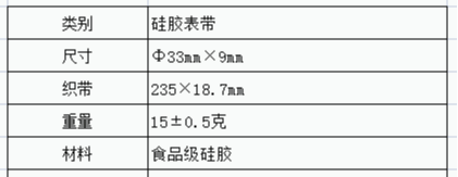 腕带