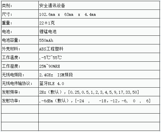 卡片