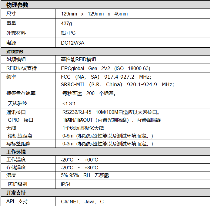 一体机读写器规格