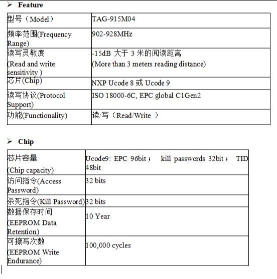 rfid抗金属标签
