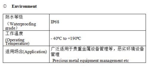 rfid抗金属标签