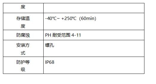 RFID抗金属标签