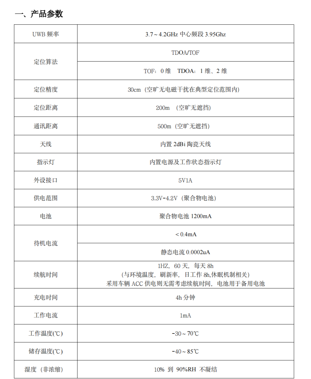 UWB定位标签