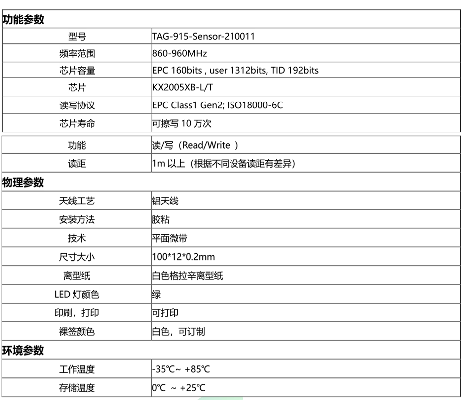 亮灯标签