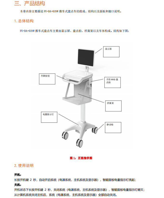 RFID盘点车