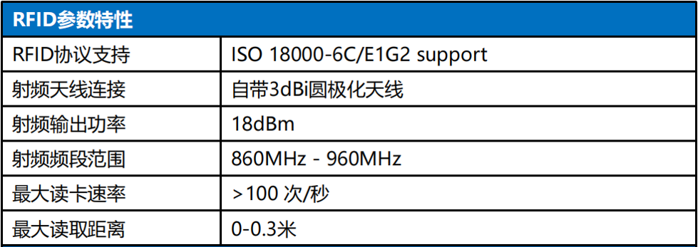 RFID 读写器