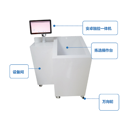 rfid自助收银