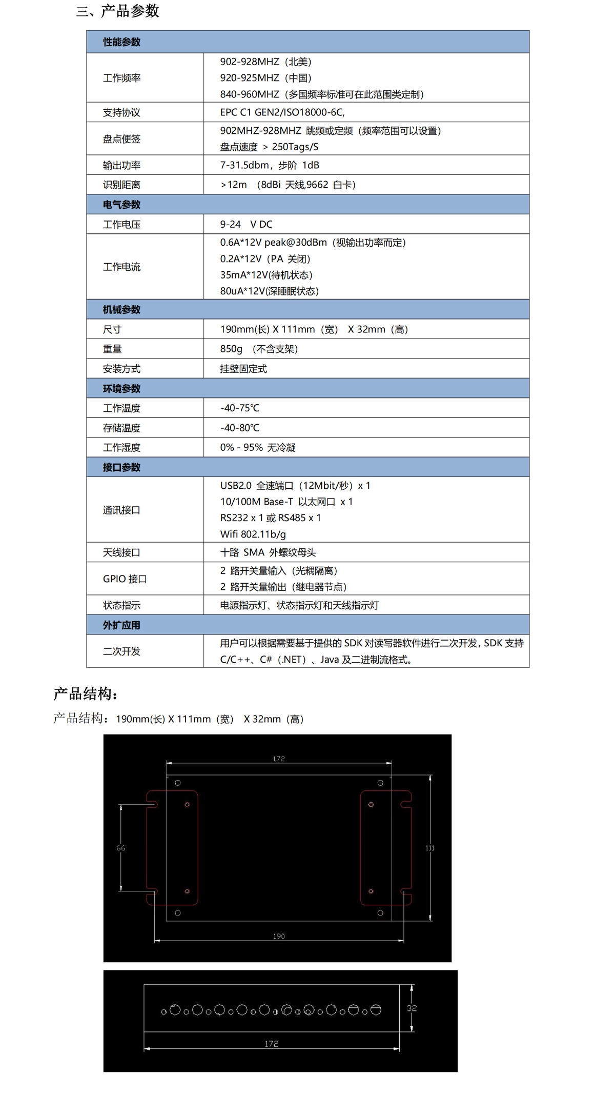 RFID固定式读写器