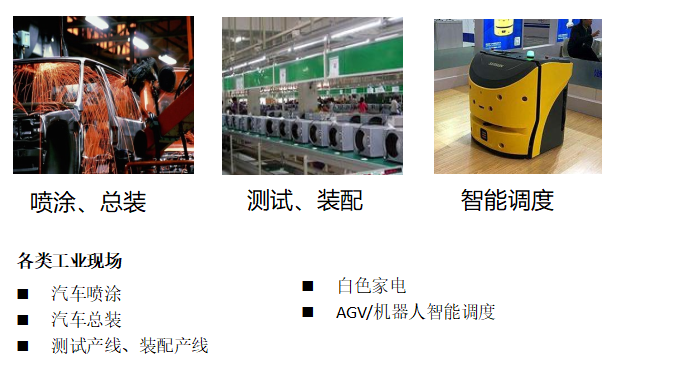 aoa基站