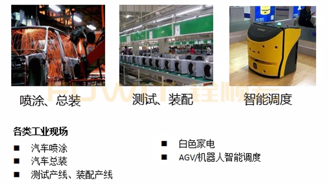 RFID工业一体机应用