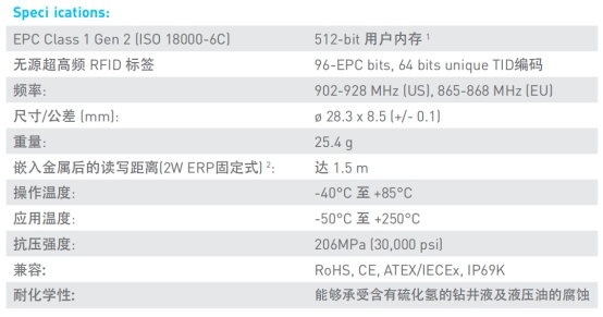 RFID钻具标签关键指标