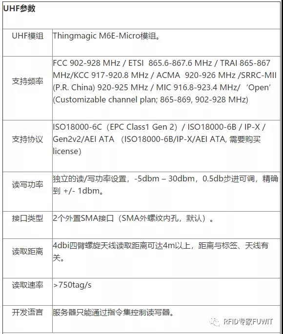 铨顺宏4G DTU UHF Reader参数