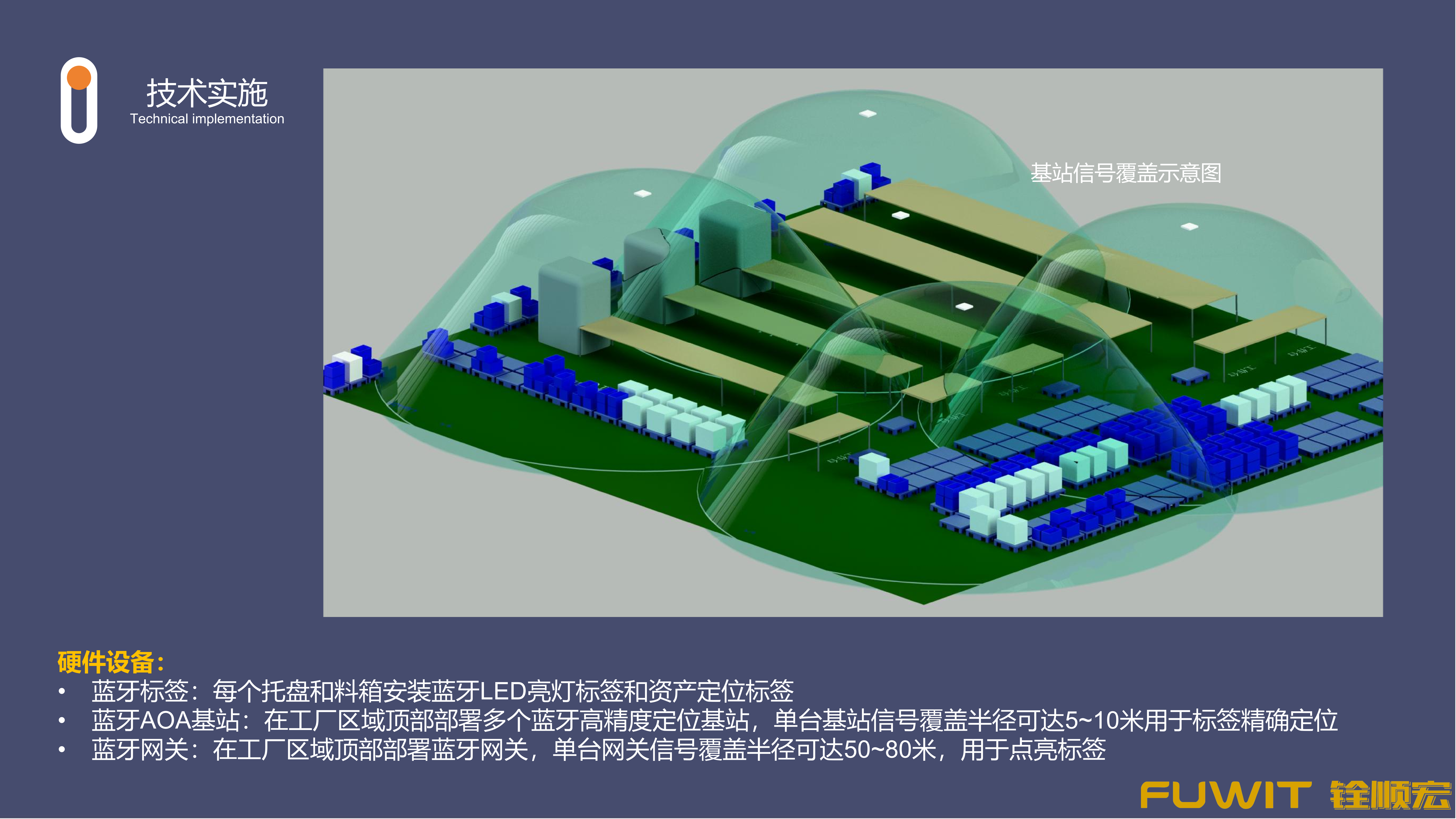 蓝牙亮灯定位寻物标签