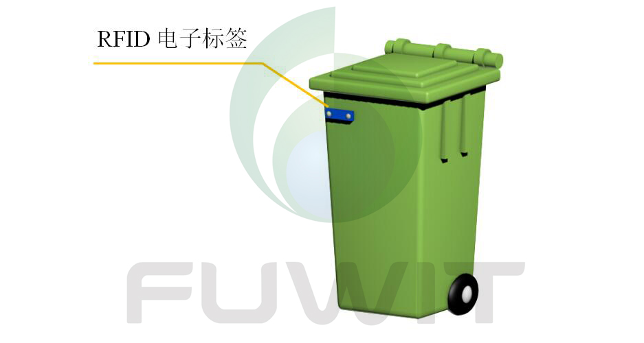 RFID医疗废弃物管理标签绑定