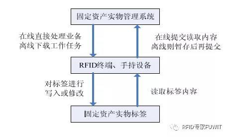 未命名