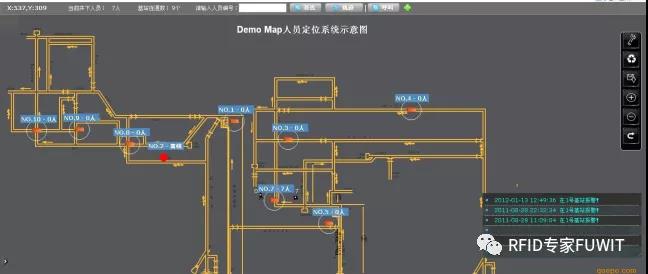 RFID系统2