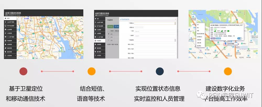 RFID标签定位