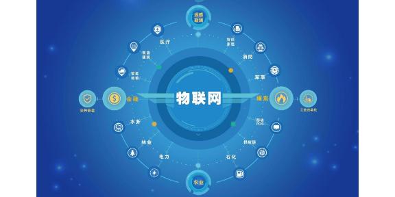 RFID标签