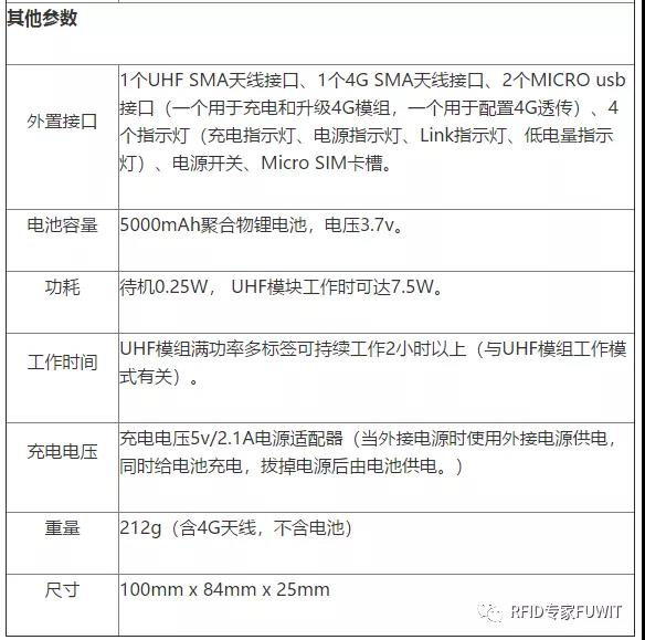 铨顺宏4G DTU UHF Reader参数