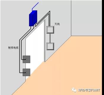 未命名