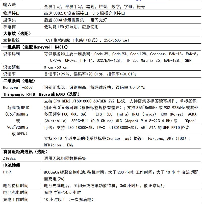 RFID移动数据采集器关键指标