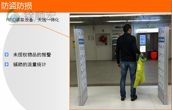 超高频RFID门禁