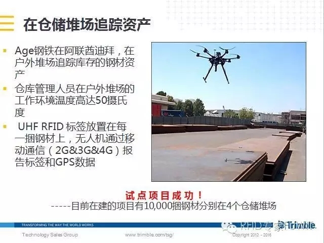 RFID无人机,RFID仓储管理,RFID库存追踪