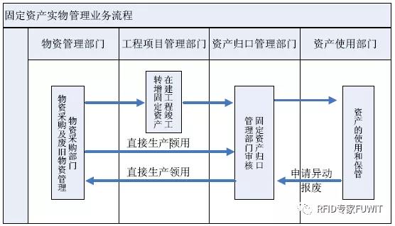 未命名