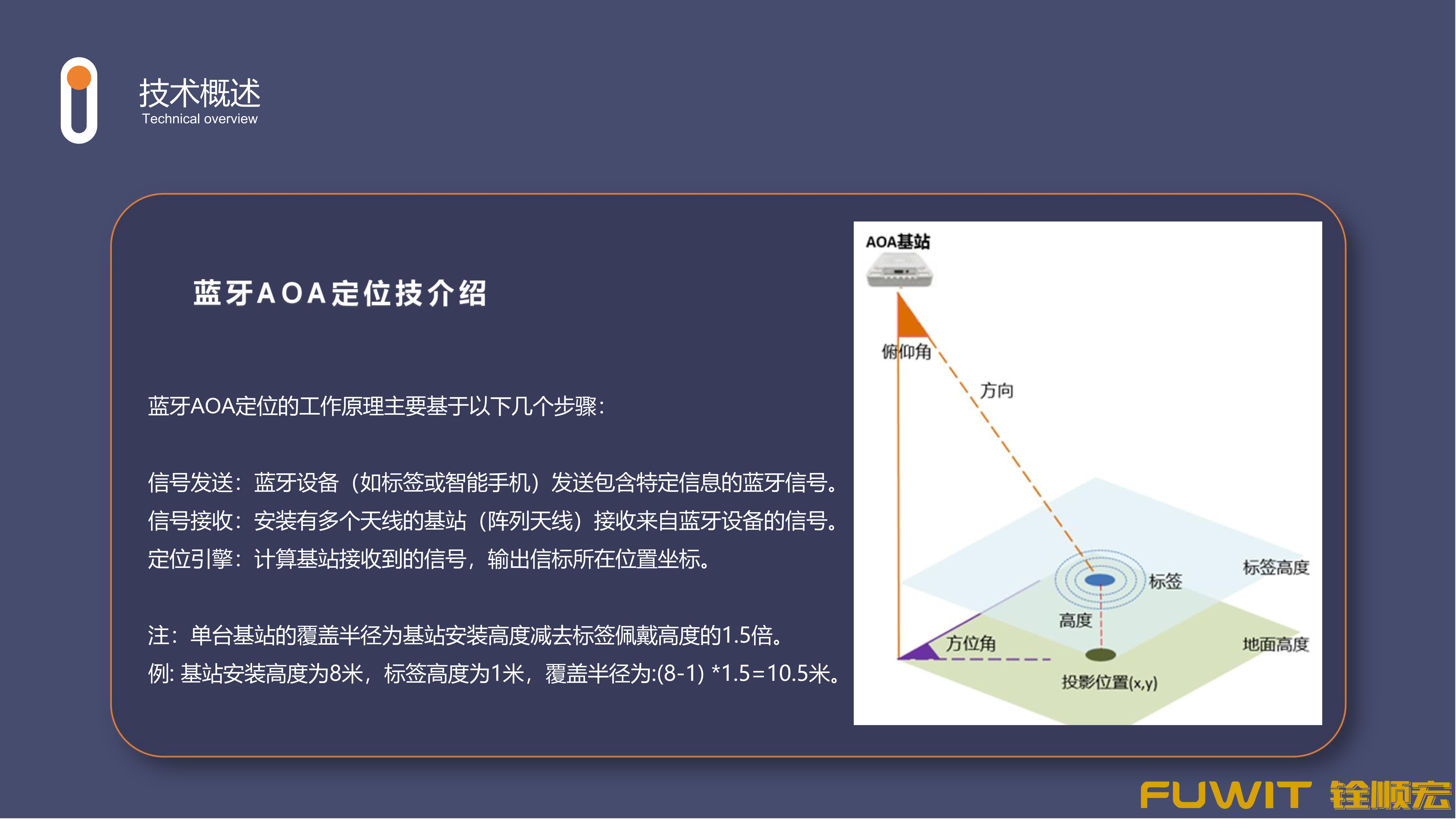 蓝牙亮灯定位寻物标签
