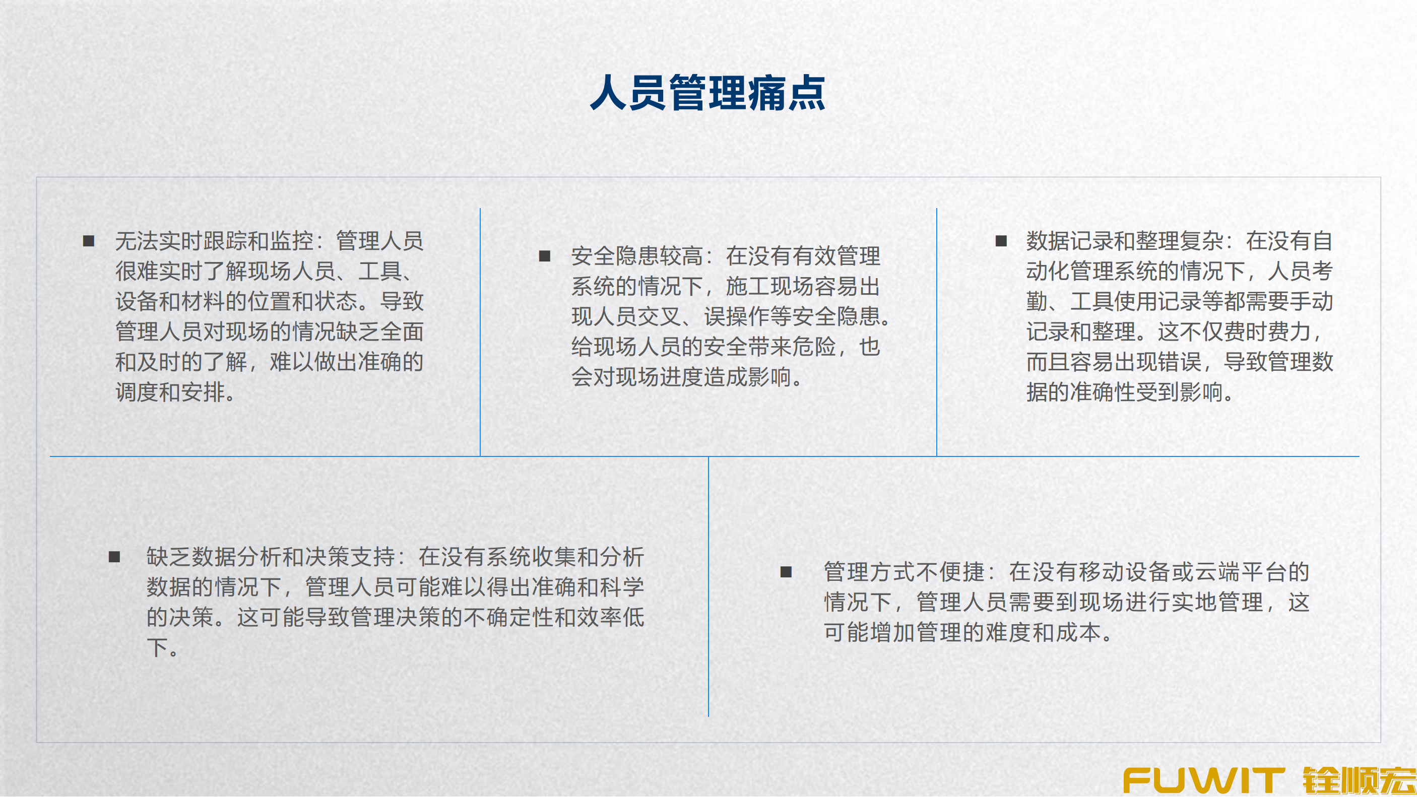工牌人员管理方案