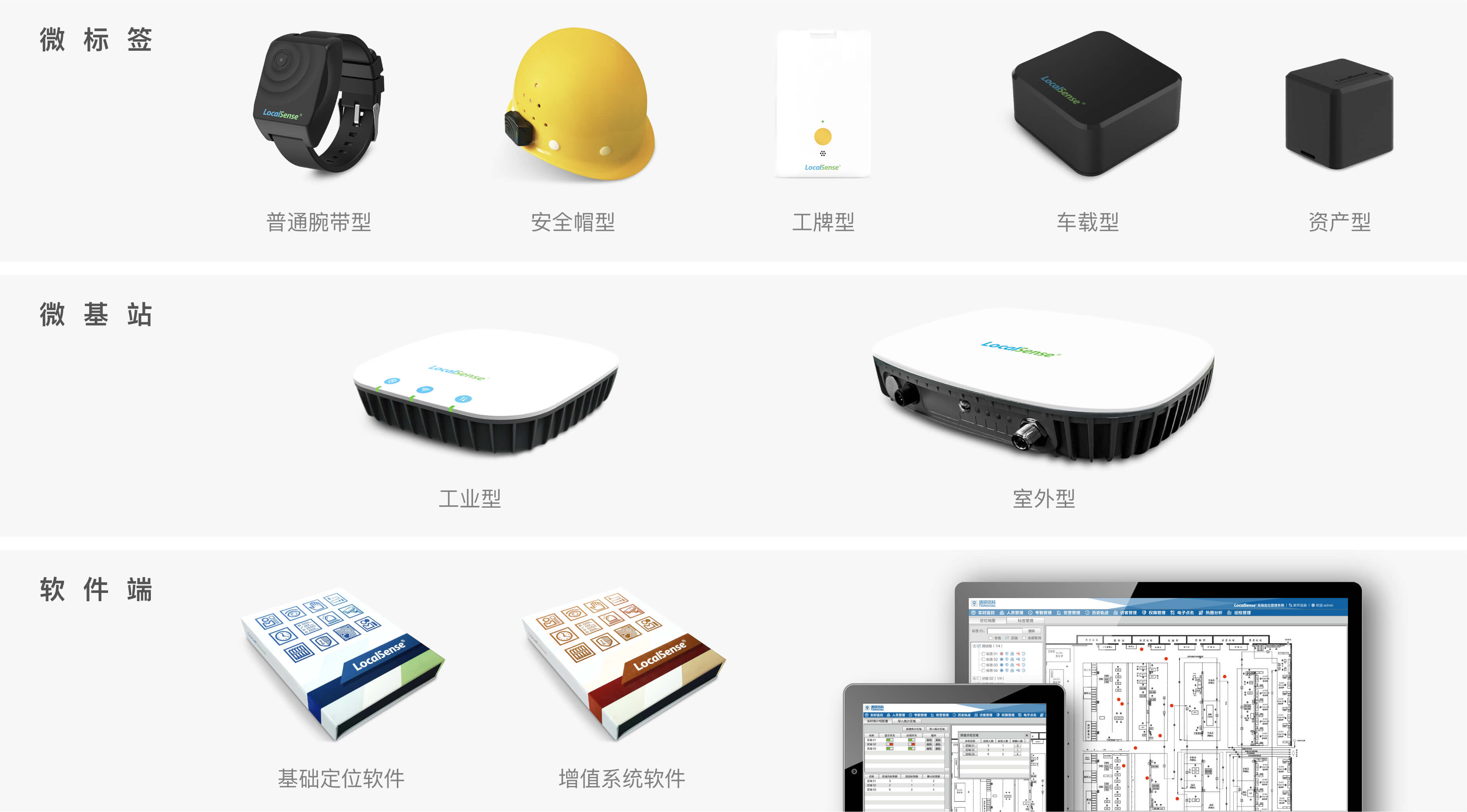 uwb产品